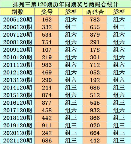 今日香港6合和彩129期开奖预测与历史回顾，香港6合和彩129期，开奖预测与历史回顾