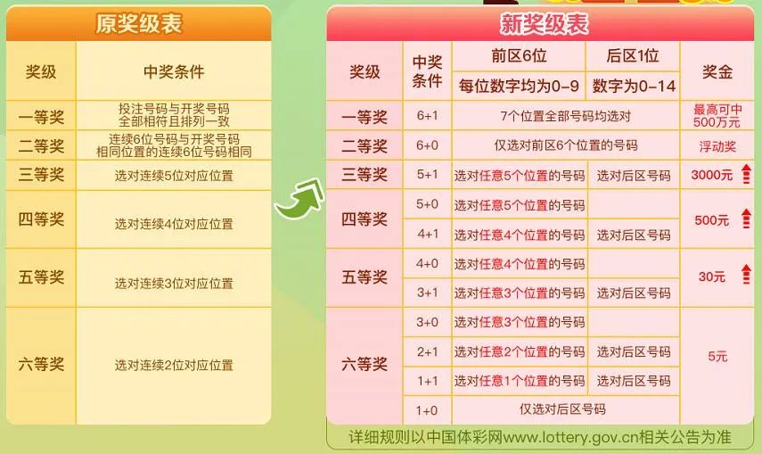 今日香港6合和彩开奖时间及结果直播，最新预测汇总与深度分析，香港6合和彩开奖时间及结果直播，最新预测汇总与深度分析