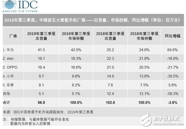 2024年第十期开奖记录