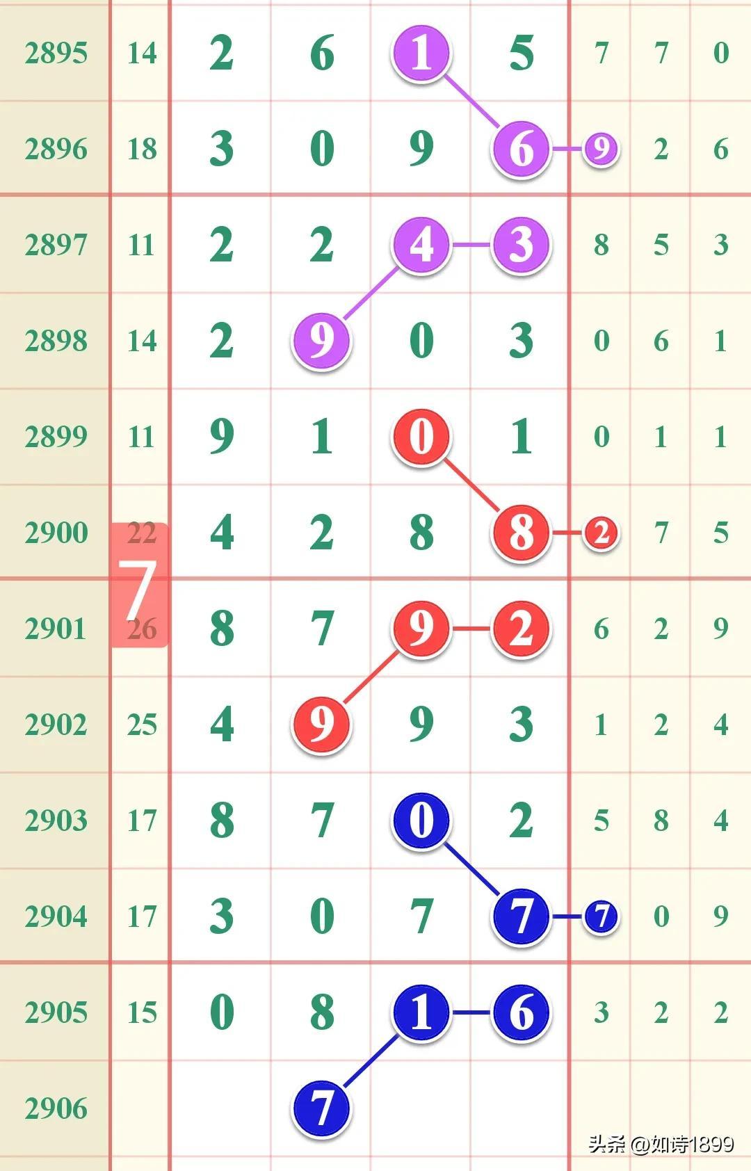 揭秘香港6合和彩2023年3月3日开奖结果，幸运数字的璀璨瞬间，2023年3月3日香港6合和彩开奖结果，幸运数字的璀璨瞬间