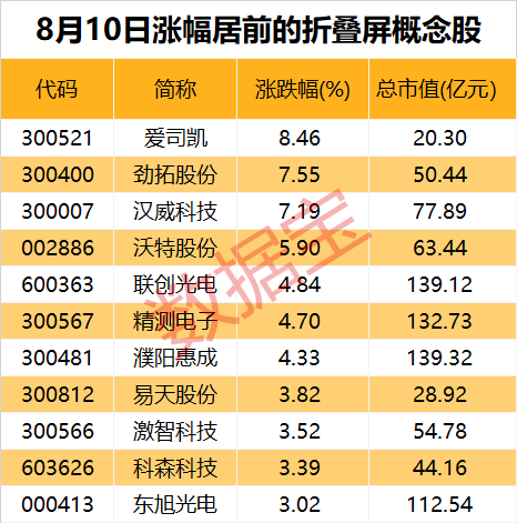 探索香港6合和彩的历史与未来，15期开奖记录汇总及最新预测分析，香港6合和彩，历史回顾、未来展望与最新15期开奖记录及预测分析