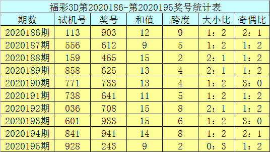 香港6合和彩历史开奖记录走势图汇总与最新预测分析，香港6合和彩历史开奖记录与最新预测分析，探寻走势图中的秘密
