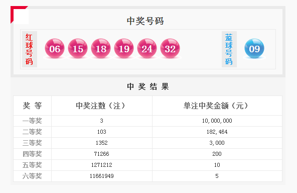 揭秘香港6合和彩,2012年11月11日历史开奖记录深度汇总与分析,2012年11月11日香港6合和彩历史开奖记录深度解析与揭秘