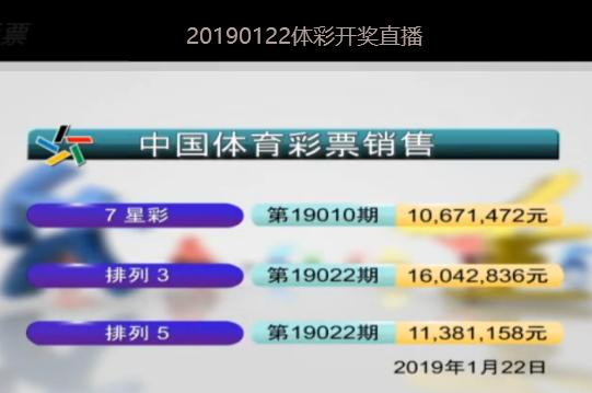 香港6合和彩开奖结果最新消息，今天直播视频揭秘与深度分析，揭秘香港6合和彩最新开奖结果，直播视频与深度分析