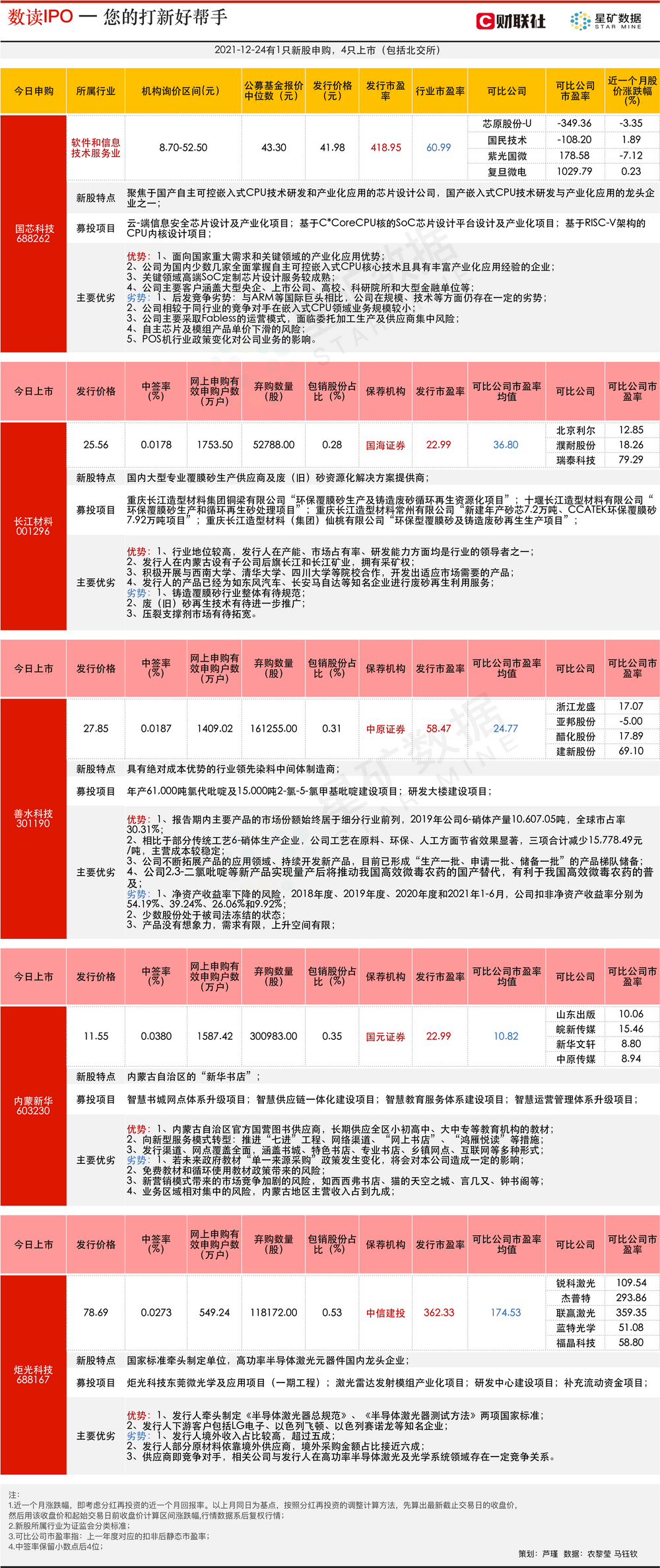 揭秘香港6合和彩，今日开奖结果与预测号码深度解析，揭秘香港6合和彩，今日开奖结果与预测号码深度解析