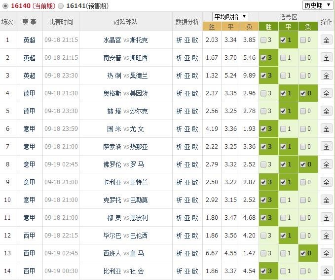 香港6合和彩85期开奖记录汇总，最新开奖结果查询与分析，香港6合和彩85期开奖记录汇总，最新开奖结果查询与深度分析
