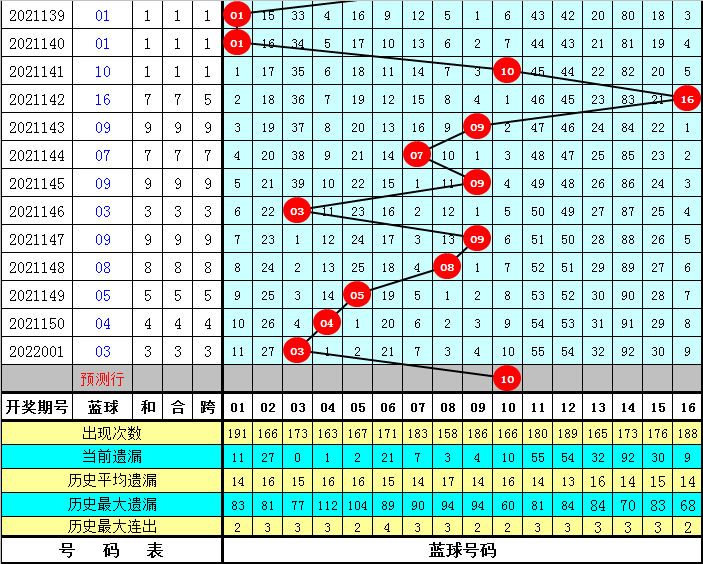 2024年香港6合和彩最新开奖结果汇总图，揭秘未来趋势与官方公告，2024年香港6合和彩开奖结果汇总图，未来趋势与官方公告的深度解析
