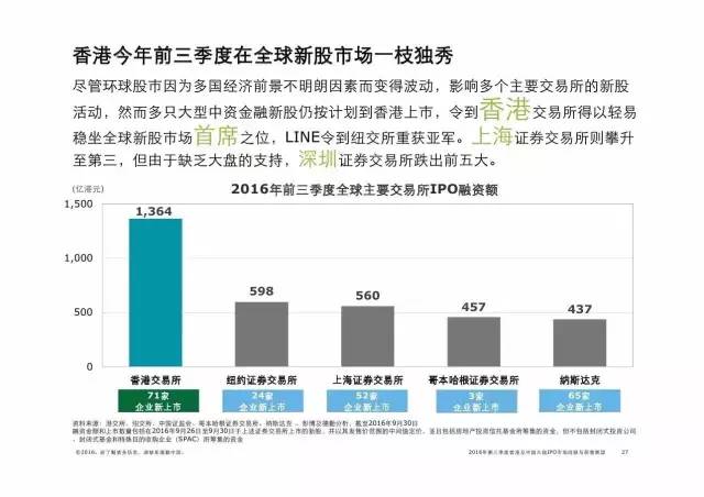 香港6合总彩公开一码中奖情况深度剖析，概率、趋势与公众心态，香港6合总彩中奖情况深度剖析，概率、趋势与公众心态的探索
