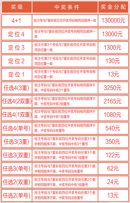 揭秘香港6合和彩137期开奖号码，一场数字的盛宴与期待，揭秘香港6合和彩137期开奖号码，数字盛宴与期待