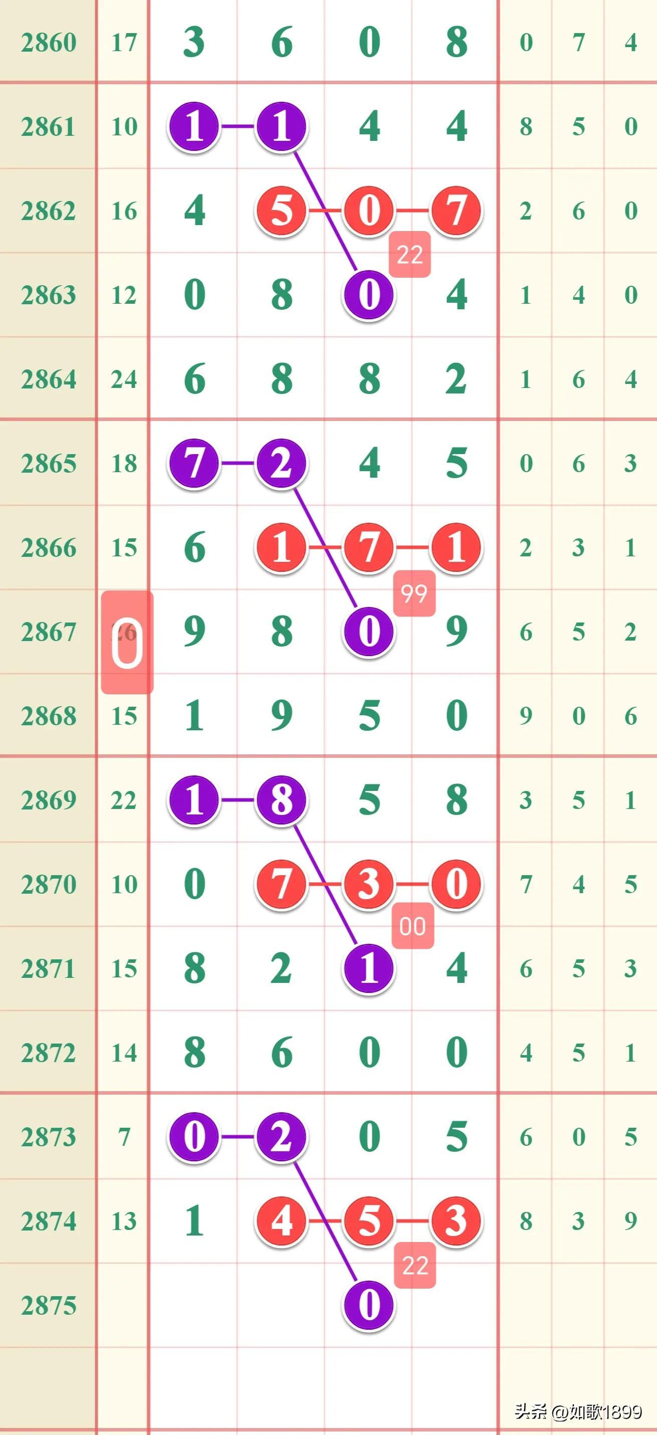 2023年香港6合和彩开奖记录，数字背后的幸运与期待，2023年香港6合和彩开奖记录，数字背后的幸运与期待