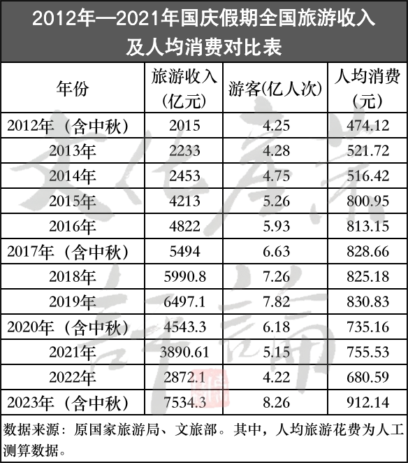 2023年香港6合和彩开奖记录表，透视数字背后的趋势与机遇，2023年香港6合和彩开奖记录表，透视数字背后的趋势与机遇