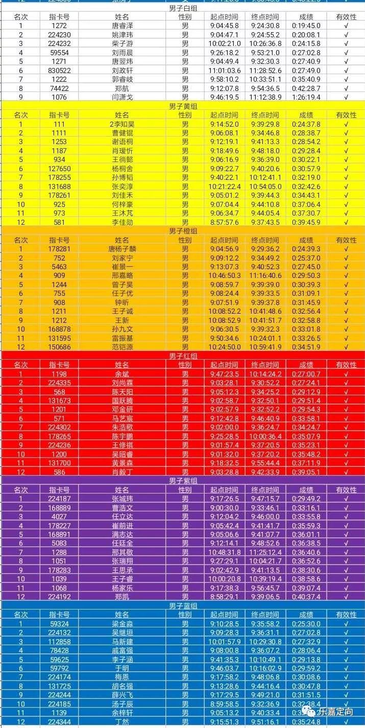 2015年11月香港6合和彩开奖记录，一场数字游戏的背后与影响，2015年11月香港6合和彩开奖记录，数字游戏背后的社会影响与剖析