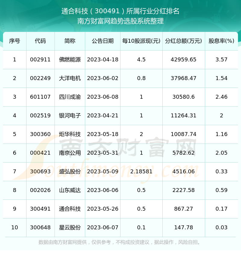 揭秘香港6合和彩，开奖记录查询一览表图片及最新价格，揭秘香港6合和彩，开奖记录查询一览表图片及最新价格