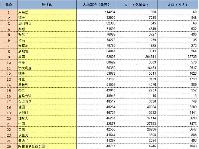 揭秘香港6合和彩，历史数据查询表汇总的深度分析，揭秘香港6合和彩，历史数据查询表深度分析与解读