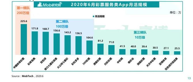 揭秘香港6合和彩开奖历史数据，深度分析与趋势汇总，香港6合和彩开奖历史数据深度解析与趋势汇总