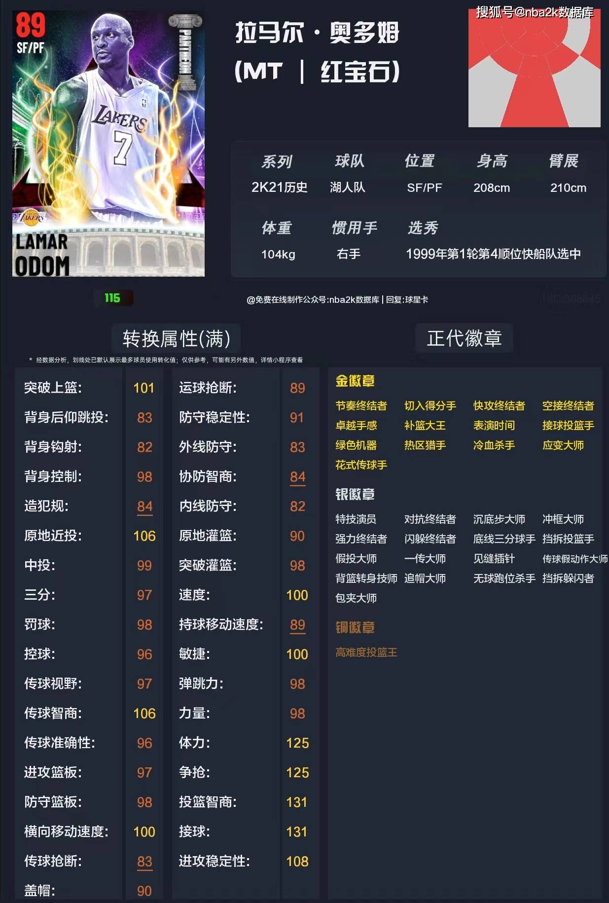 揭秘香港6合和彩，历史开奖数据与今日最新汇总分析，揭秘香港6合和彩，历史开奖数据与今日最新汇总分析