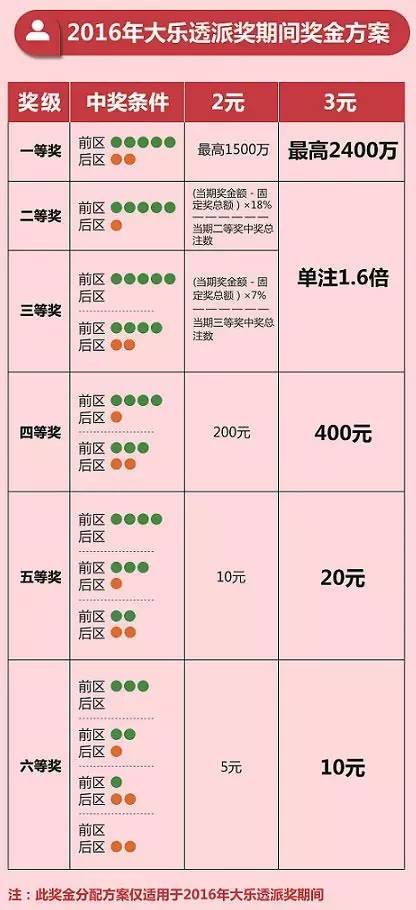 揭秘香港6合和彩，历史开奖结果今日汇总解析，揭秘香港6合和彩，历史开奖结果今日汇总与深度解析