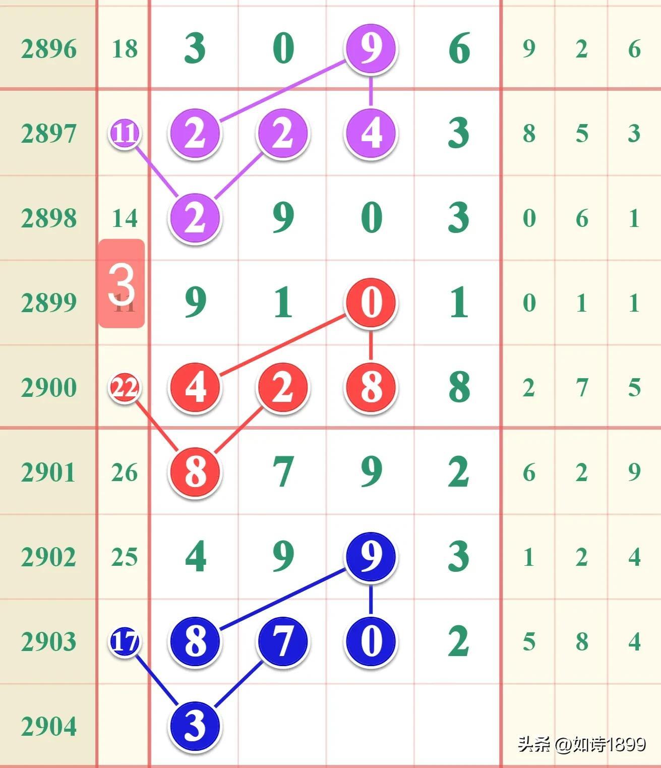 揭秘香港6合和彩生肖数字27号开奖结果，一场数字与运气的较量，揭秘香港6合和彩生肖数字27号开奖结果，数字与运气的较量
