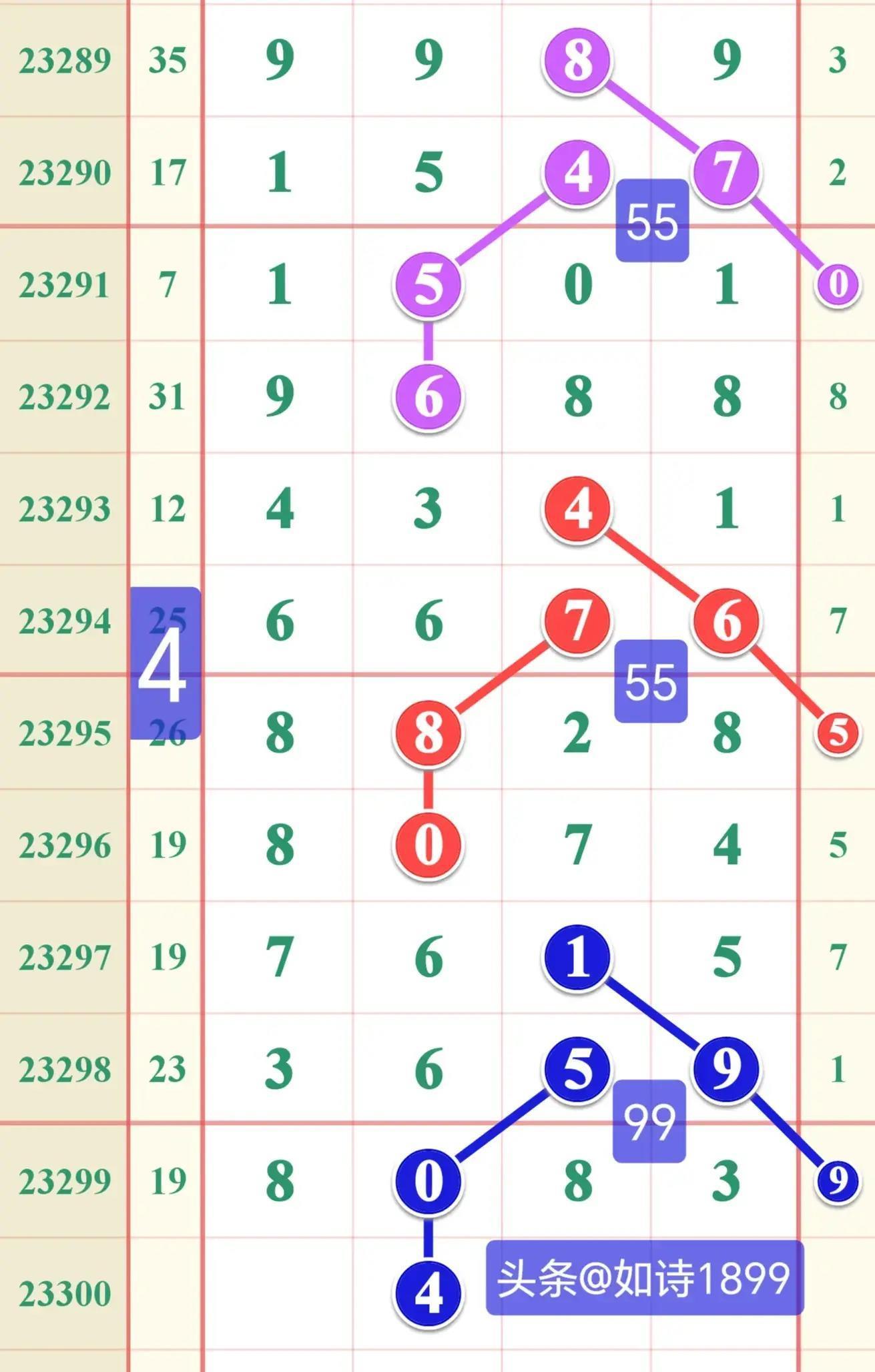 香港6合和彩最新一期开奖结果汇总，揭秘幸运数字的奥秘，揭秘香港6合和彩最新一期开奖结果，幸运数字的奥秘