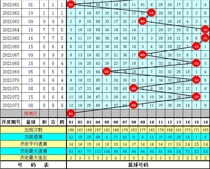 揭秘香港6合和彩，今晚开奖结果查询与49选一号码最新消息汇总，揭秘香港6合和彩，今晚开奖结果与49选一号码最新消息汇总