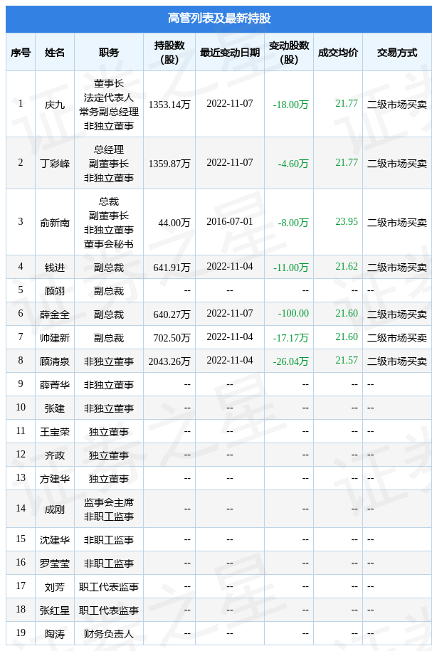 揭秘香港6合和彩，11月7日今晚开奖结果与最新预测汇总，揭秘香港6合和彩，11月7日今晚开奖结果与最新预测汇总
