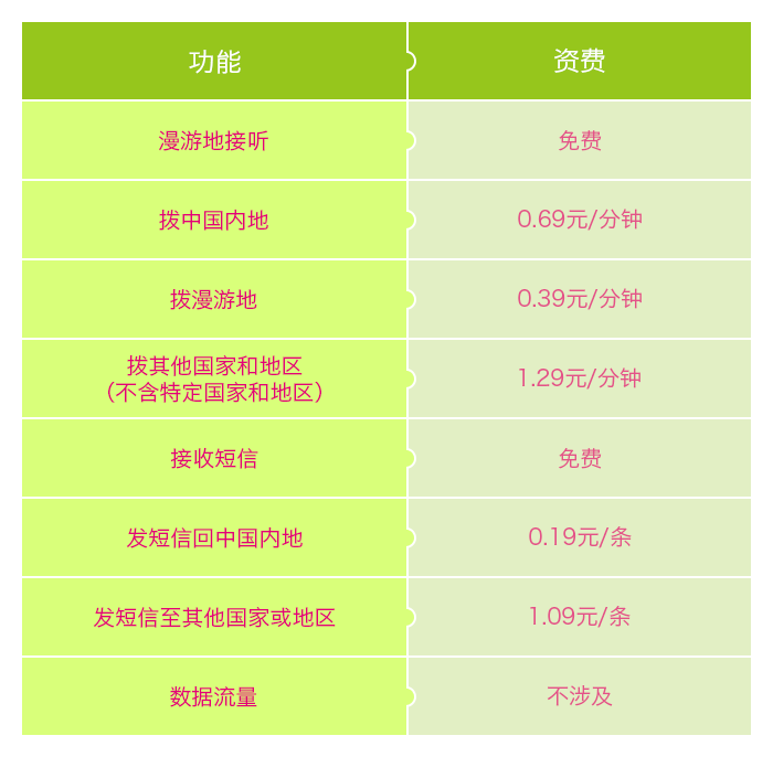 揭秘香港6合和彩127期开奖结果，最新一期开奖号码全解析，揭秘香港6合和彩127期开奖结果全解析