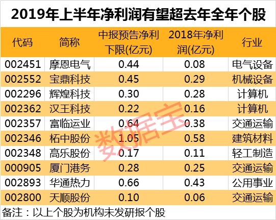 2025年6月2日 第14页