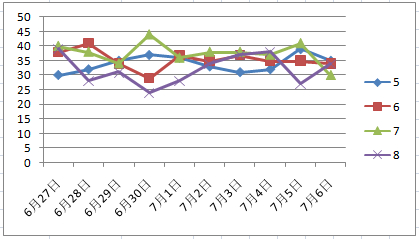 揭秘香港6合和彩今期开奖结果，05期开奖号码全解析，揭秘香港6合和彩05期开奖号码全解析，深度剖析今期中奖号码