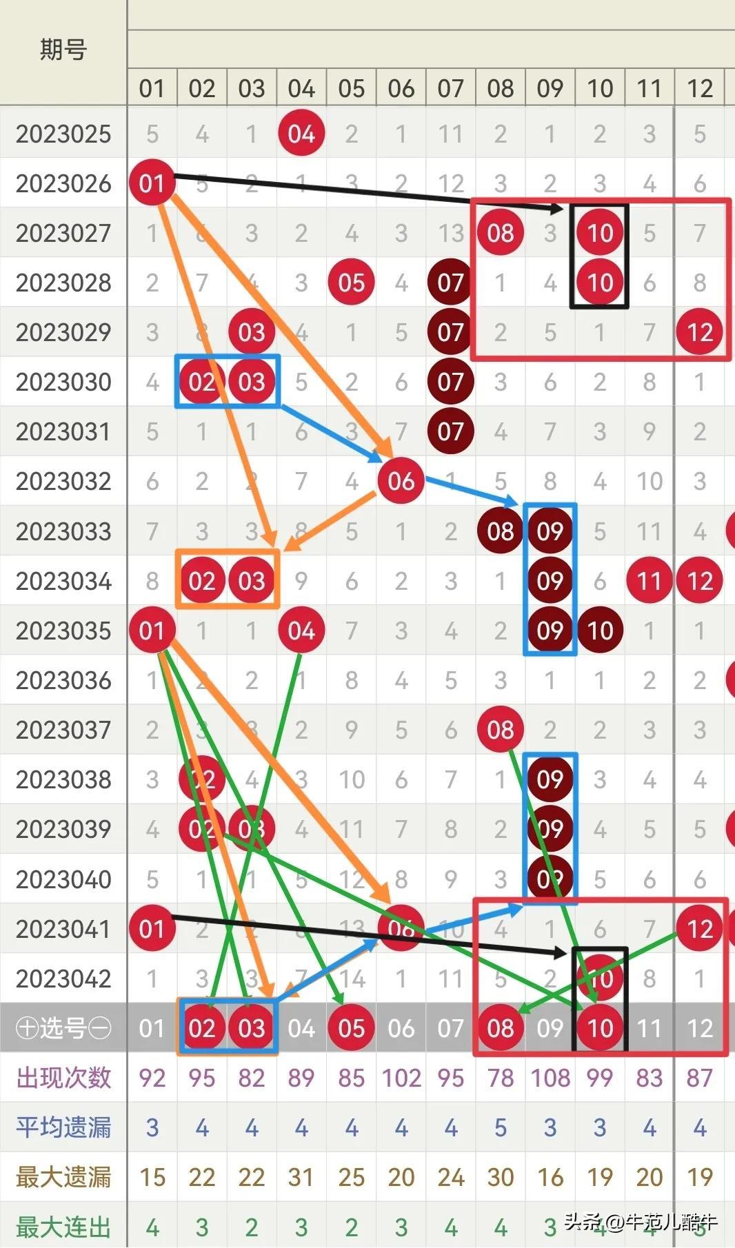 揭秘香港6合和彩今期开奖结果，最新查询与直播解析，揭秘香港6合和彩最新开奖结果，实时查询与直播解析