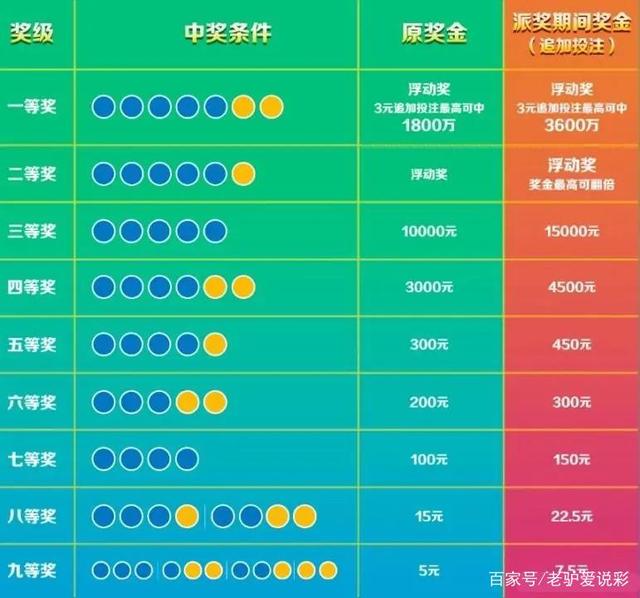 揭秘香港6合开彩最新302期开奖号码，幸运与概率的碰撞，揭秘香港6合开彩第302期开奖号码，幸运与概率的精彩碰撞