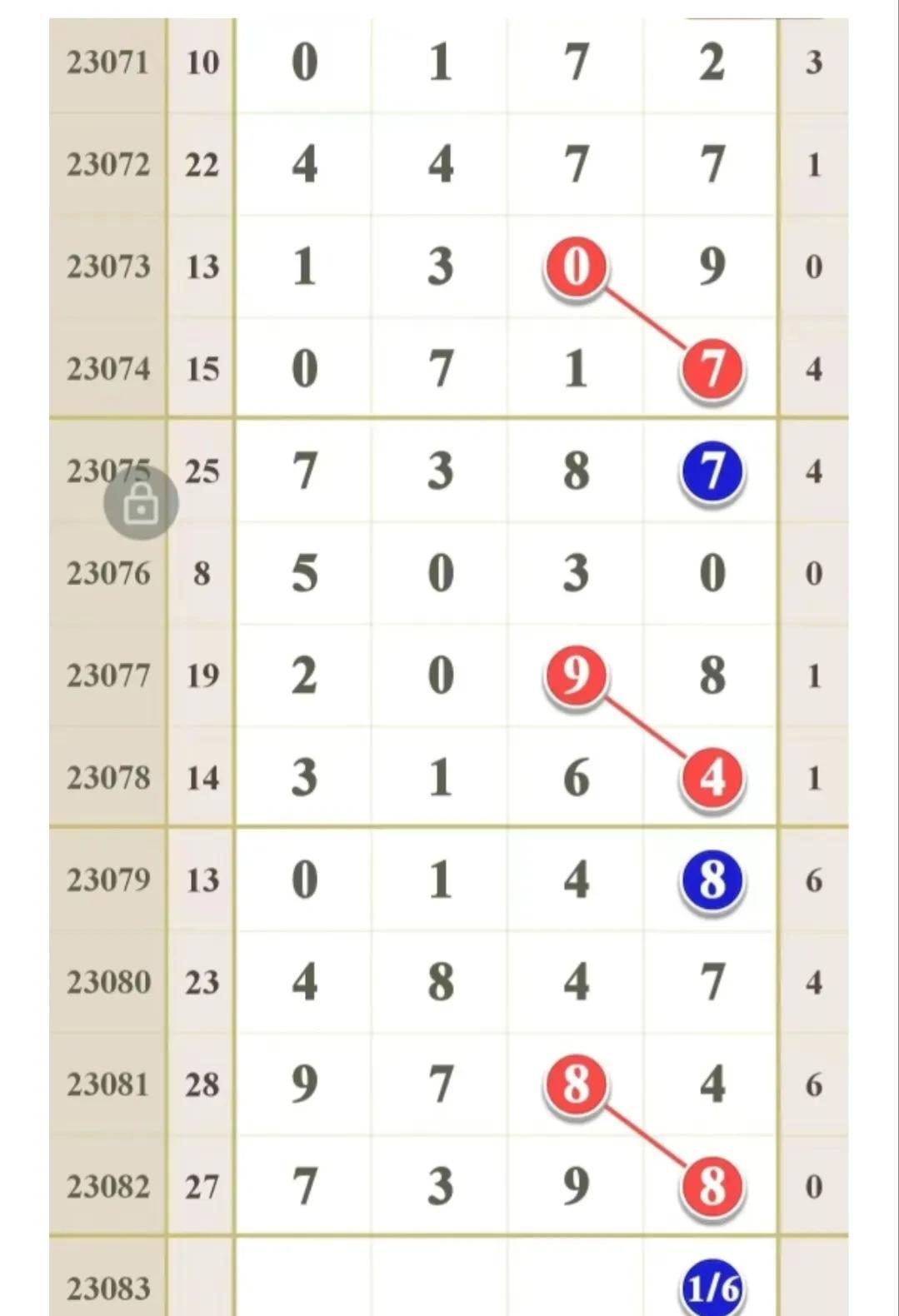 揭秘香港6合开彩，开奖号码走势图表汇总最新分析，揭秘香港6合开彩，最新开奖号码走势图表汇总与深度分析