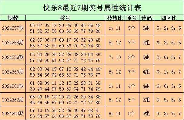 揭秘香港6合开彩，开奖号码预测结果汇总与理性分析，香港6合开彩揭秘，开奖号码预测结果汇总与理性分析