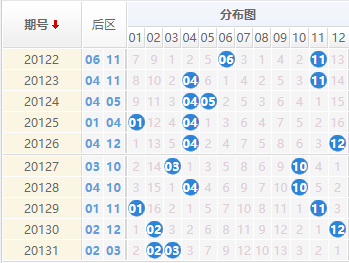 揭秘香港6合开彩，开奖号码预测汇总图背后的真相，揭秘香港6合开彩，开奖号码预测汇总图背后的真相